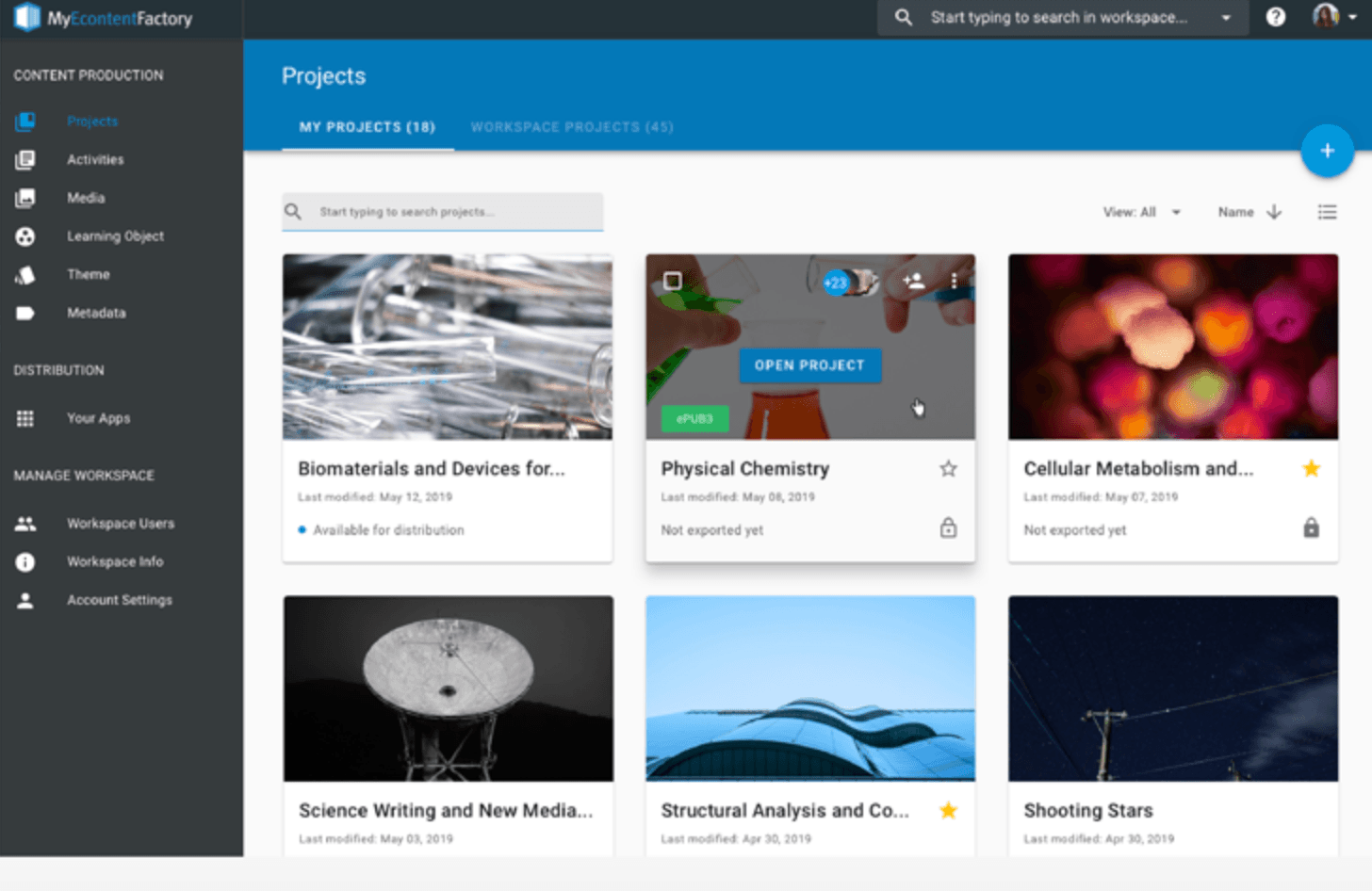 GT 3.0 Système de publication SAAS - Aperçu du projet